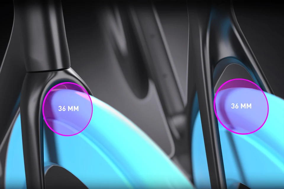 Blick zwischen Gabel und Sitzstreben auf schwarzem Grund, der Reifen ist blau hervorgehoben, zwei magentafarbene Kreise tragen die Angabe 36 mm